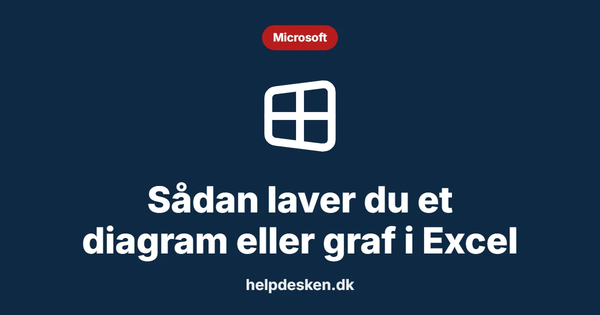 Grafisk featured image i kategorien Microsoft, med et stiliseret brand windows-ikon på ensfarvet baggrund, der illustrerer emnet «Sådan laver du et diagram eller graf i Excel».