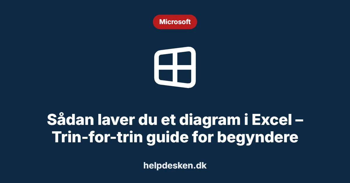 Grafisk featured image i kategorien Microsoft, med et stiliseret brand windows-ikon på ensfarvet baggrund, der illustrerer emnet «Sådan laver du et diagram i Excel – Trin-for-trin guide for begyndere».